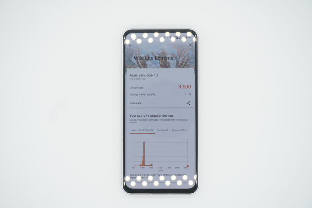 Zenfone 10