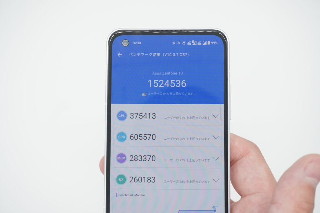 Zenfone 10のAntutuスコア