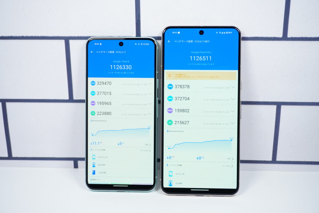 Pixel 8とPixel 8 Pro