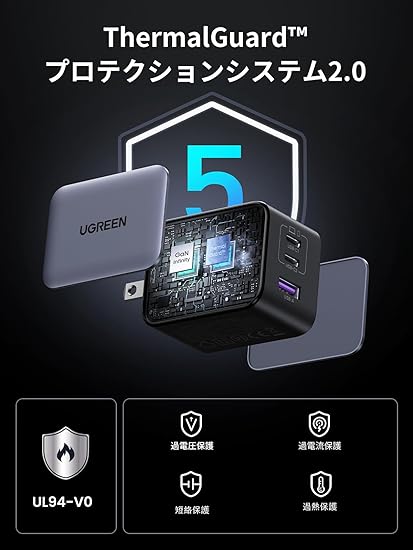 UGREEN Nexode X 65W