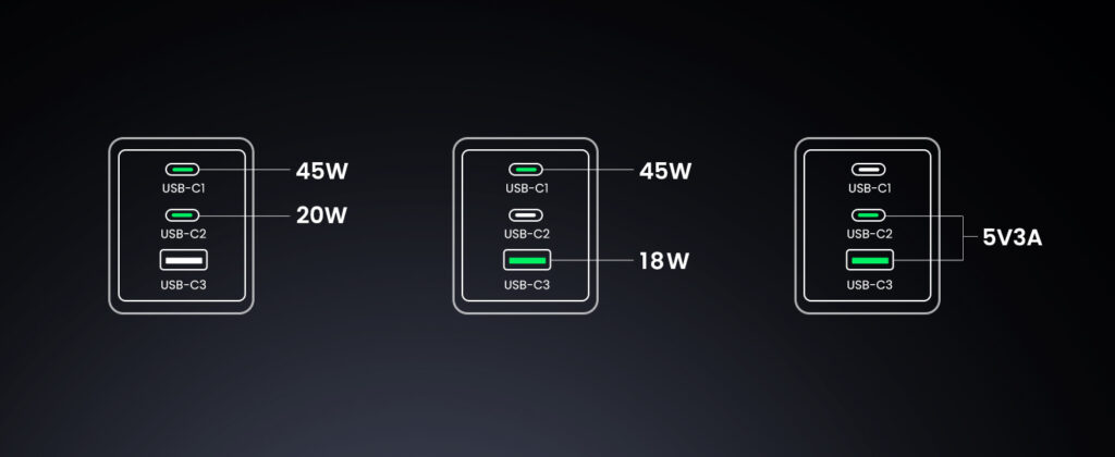 UGREEN Nexode X 65W