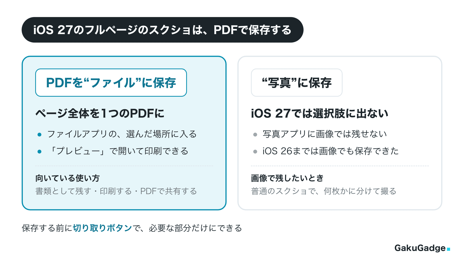 フルページのスクショはPDFで保存する