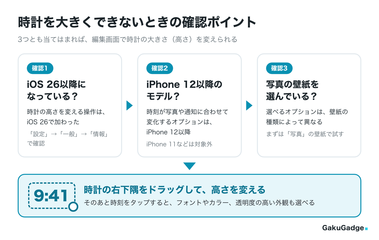 時計を大きくできないときの確認ポイント
