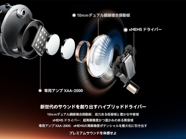 SOUNDPEATS Air5 Pro+